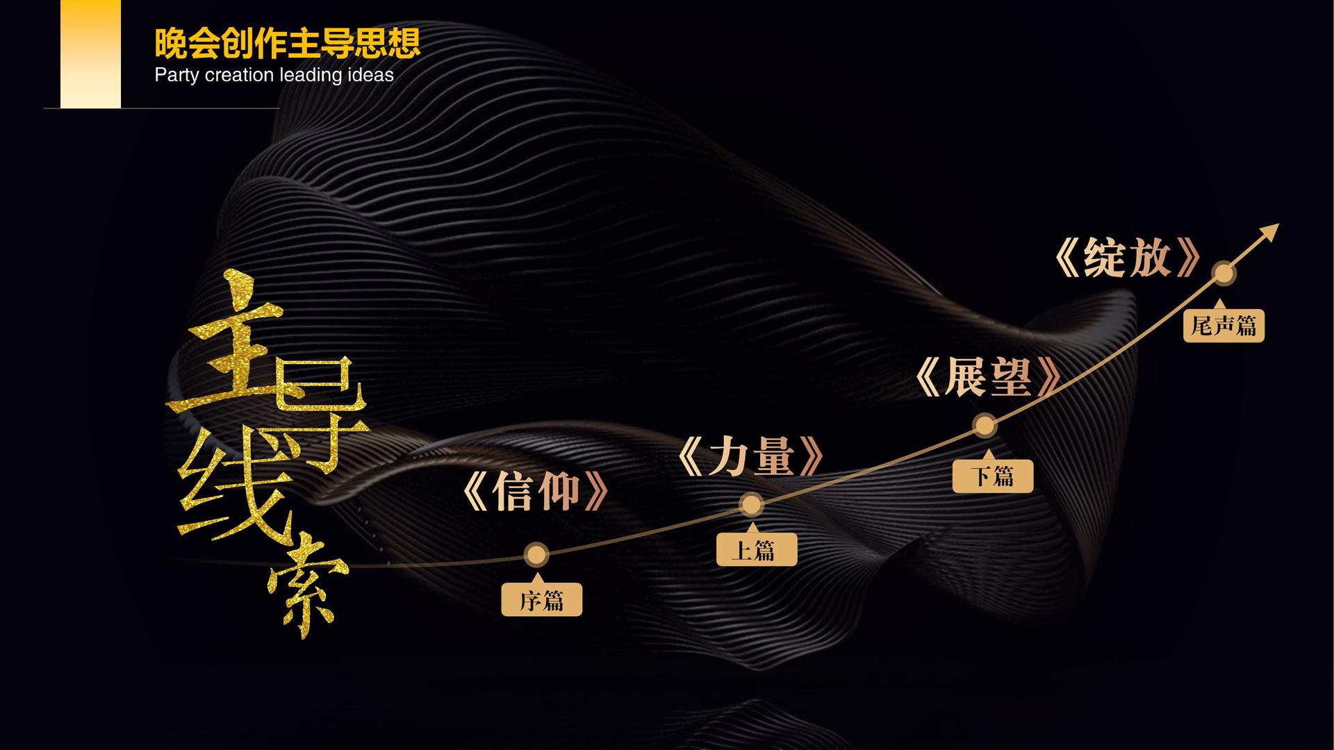 雅河影视文化文化IP项目进入品牌化运营阶段